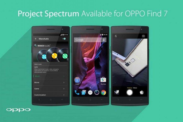 Oppo Project Spectrum