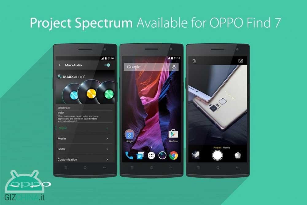 Oppo Project Spectrum