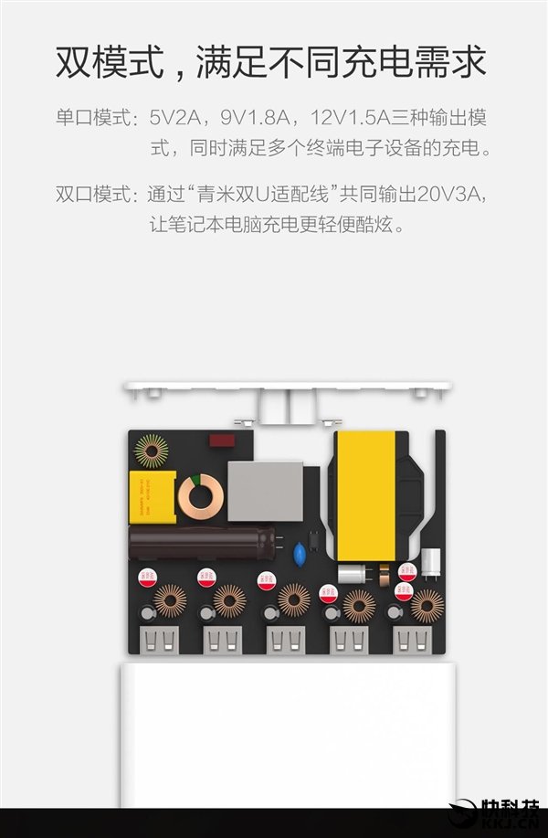 Xiaomi caricabatterie multi-usb