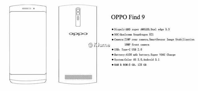 OPPO Find 9 specifiche