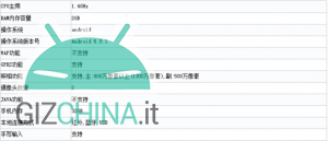Xiaomi Redmi 3S/4 TENAA