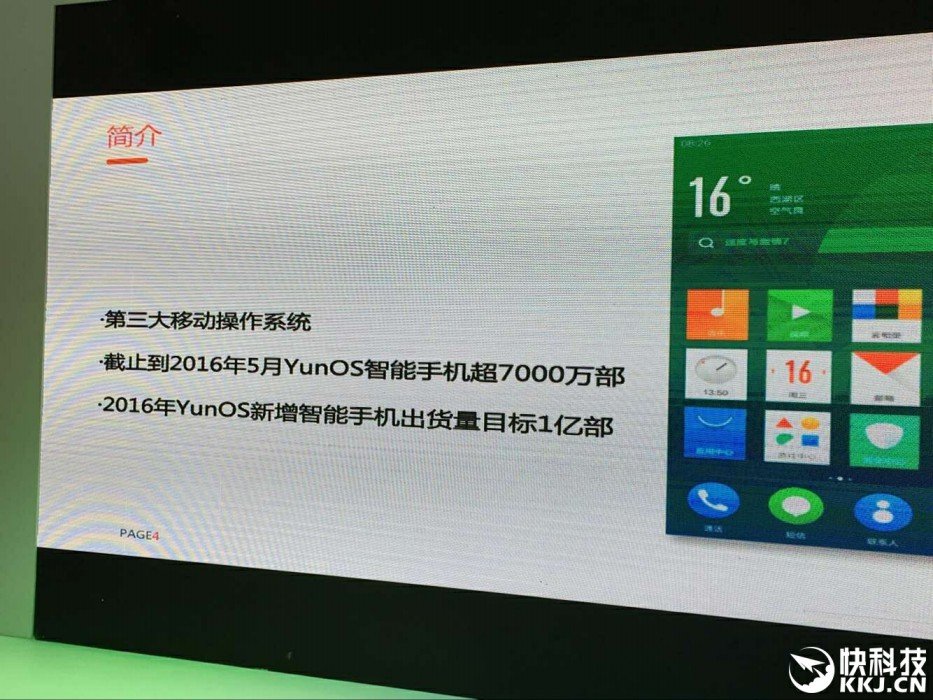 YunOS Alibaba iOS