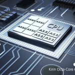 Huawei Kirin 950 chipset