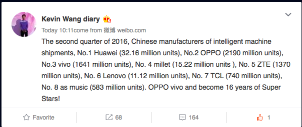 Huawei primo produttore smartphone Cina