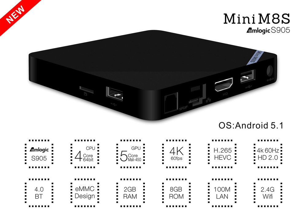 the wind is strong Active get Mini M8S II 4K TV Box on offer at 32 Euro on GearBest | Coupon
