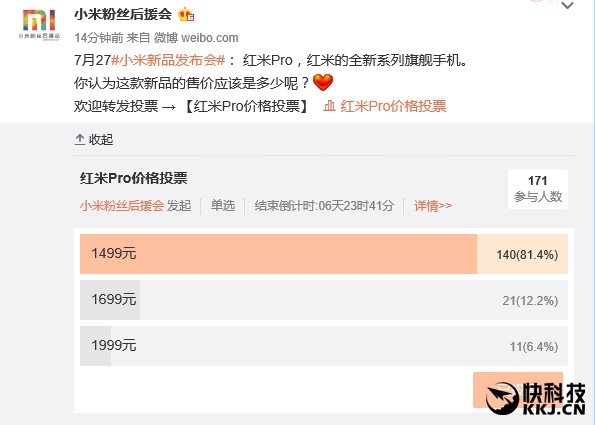 Xiaomi Redmi Pro prezzo leak