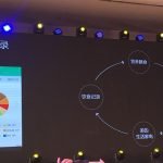 Presentato Cina primo frigorifero smart con YunOS 11