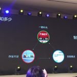 Presentato Cina primo frigorifero smart con YunOS 7