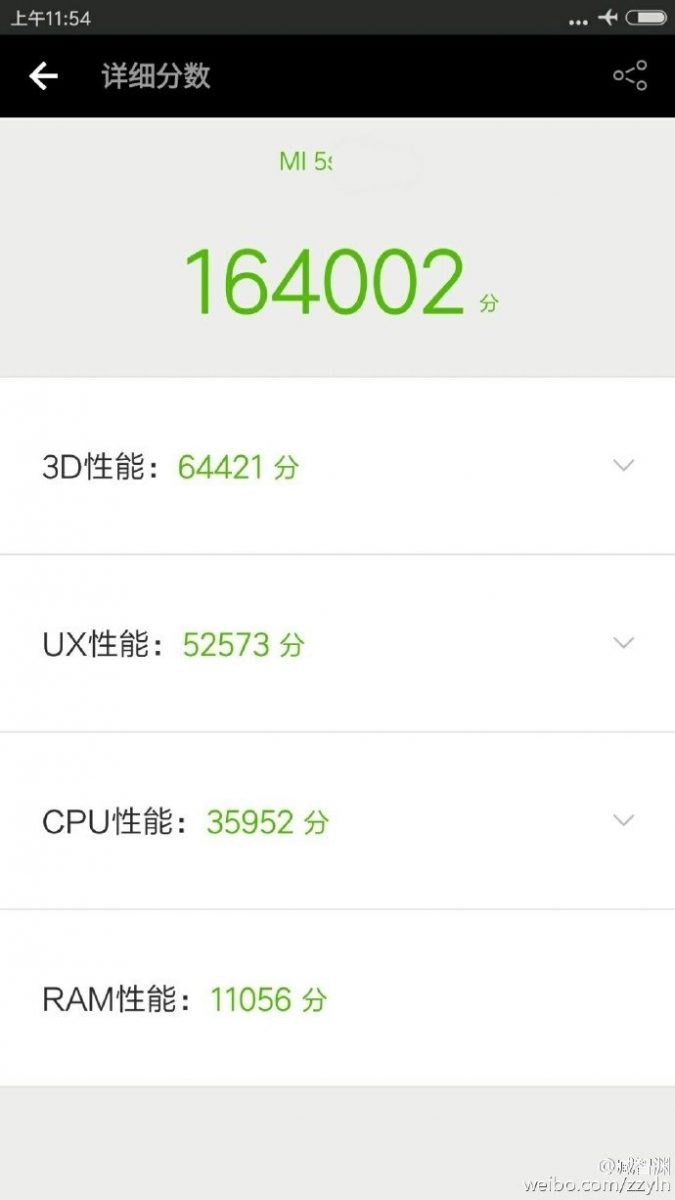 Xiaomi Mi 5S Antutu