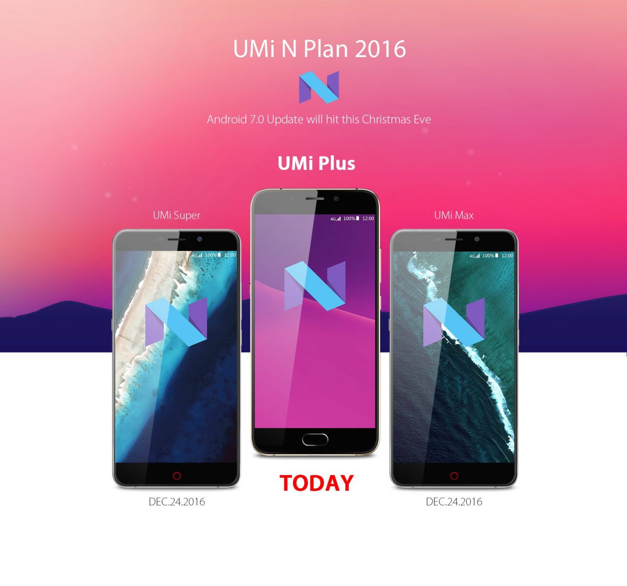 UMi Plus Android 7.0 Nougat