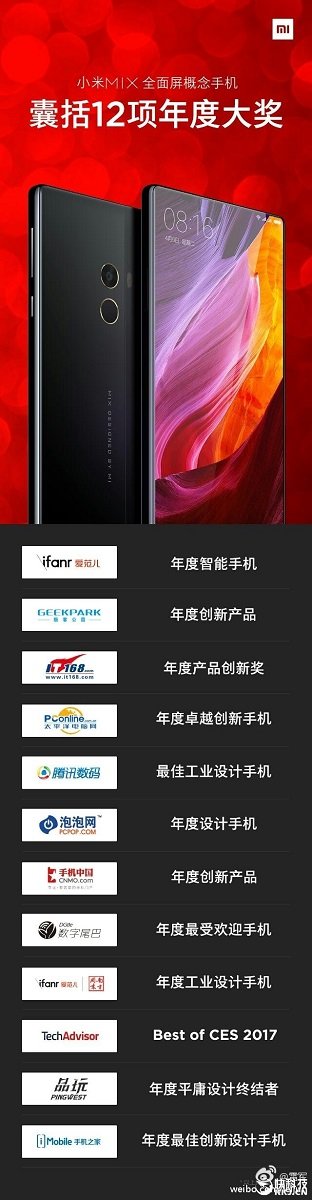 Xiaomi Mi MIX 12 premi