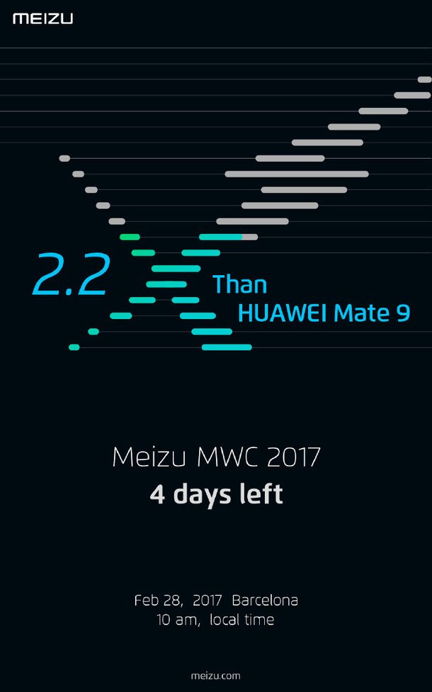 Meizu mCharge 4.0