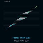 meizu mwc 2017