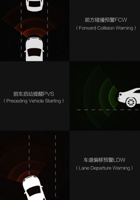 Xiaomi specchietto retrovisore smart
