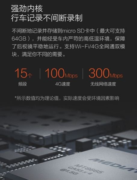 Xiaomi specchietto retrovisore smart