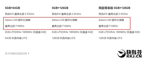 Xiaomi Mi 6 Adreno 540