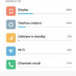 Xiaomi Mi 6 test batteria