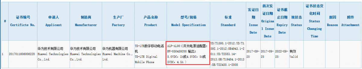 Huawei Mate 10 Pro ricarica rapida 22.5W