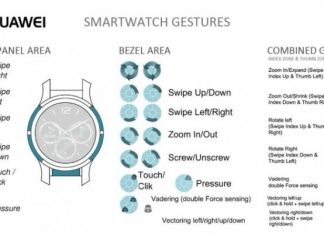 huawei watch 3 bordi touch 01 - Copia