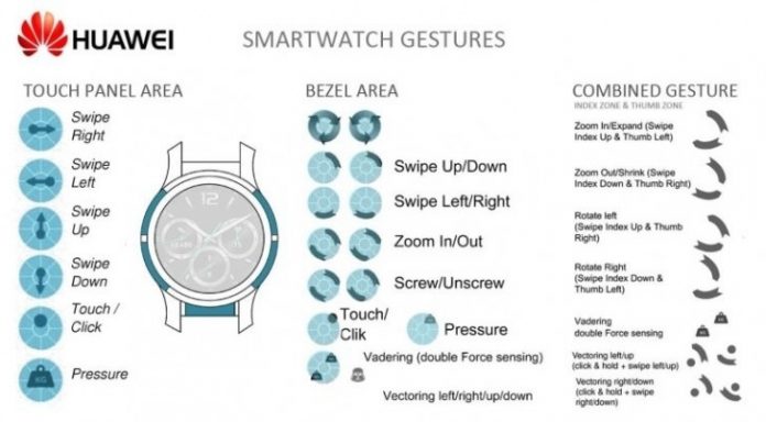 huawei watch 3 bordi touch 01 - Copia