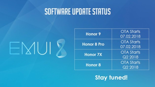 honor 8 pro honor 9 honor 7x aggiornamento android 8.0 oreo emui 8.0
