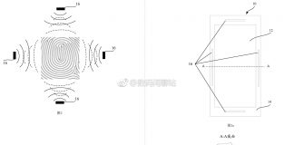 meizu sensore id