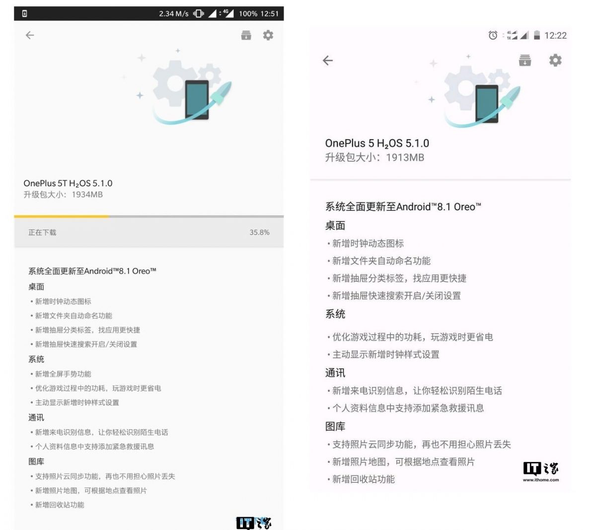 oneplus 5 e 5t cinesi Hydrogen OS Android Oreo 8.1