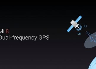 Xiaomi Mi 8 Dual-frequency GPS