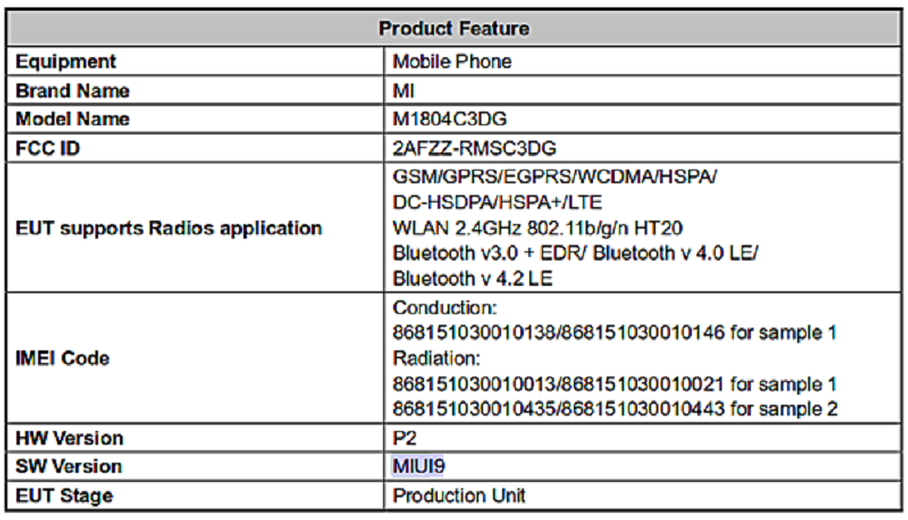 XIaomi-M1804C3DG-certificazione-FCC
