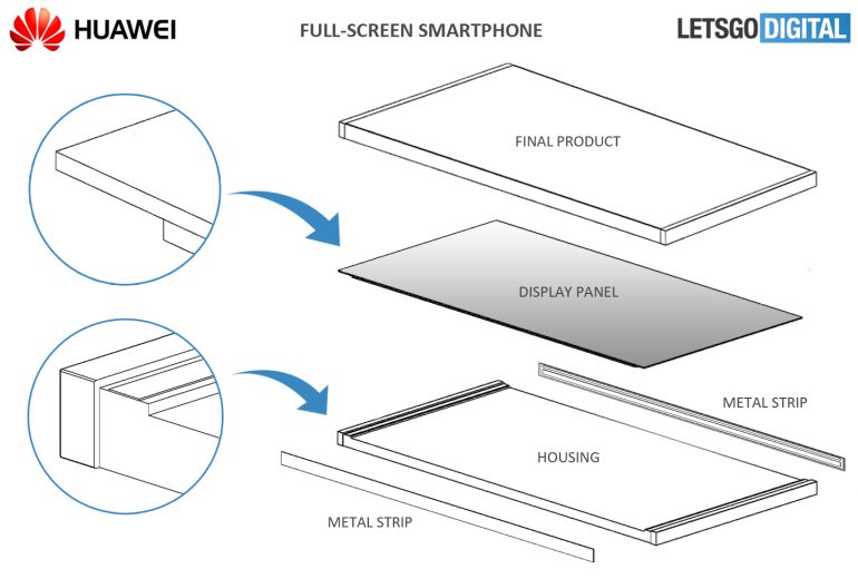 huawei-mate-20-pro-full-screen-brevetto-display
