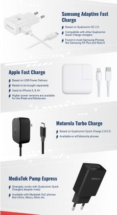 Fast-Charging-standards-huawei-supercharge-in-testa-2