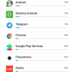 Xiaomi mi 8 Pro batteria