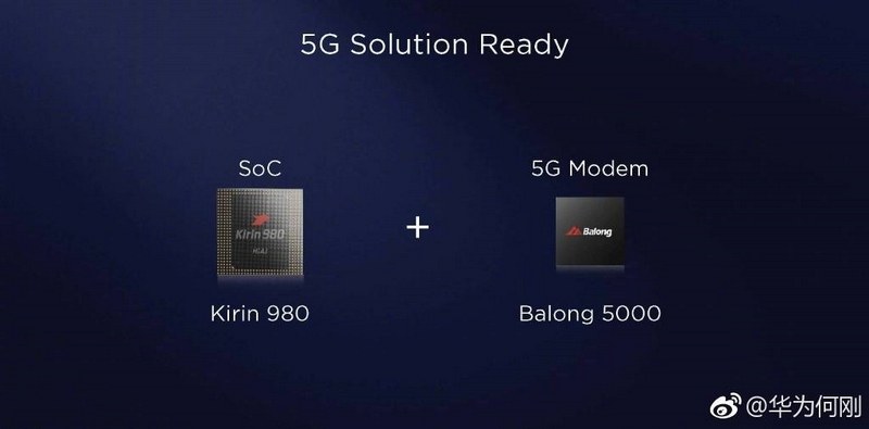 huawei 5g huawei balong 50000