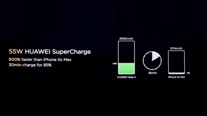 Huawei-mate-x-supercharge