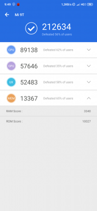 benchmark Xiaomi Mi 9T