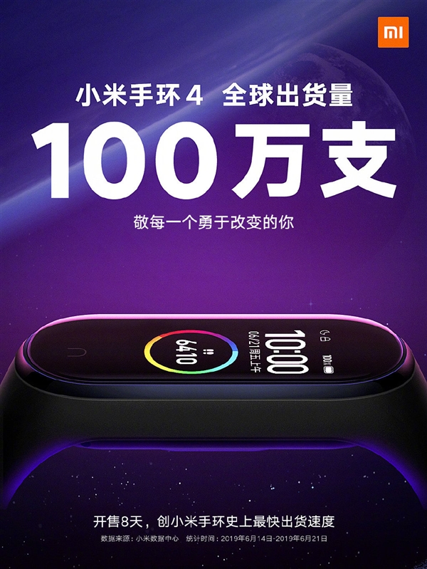 Xiaomi Mi Band 4 1 milione spedizioni