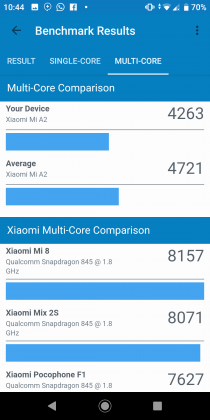 Xiaomi Mi A2 Benchmark