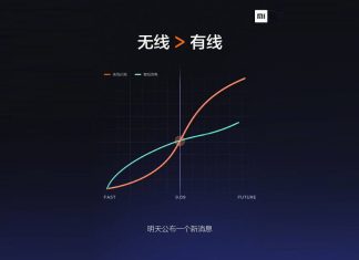 xiaomi ricarica wireless