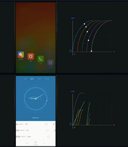 miui 11 xiaomi