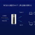 huawei powerbank modem wi-fi 5g
