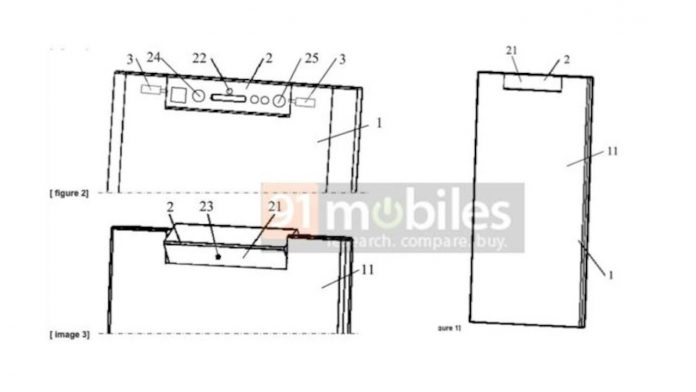 zte notch rotante