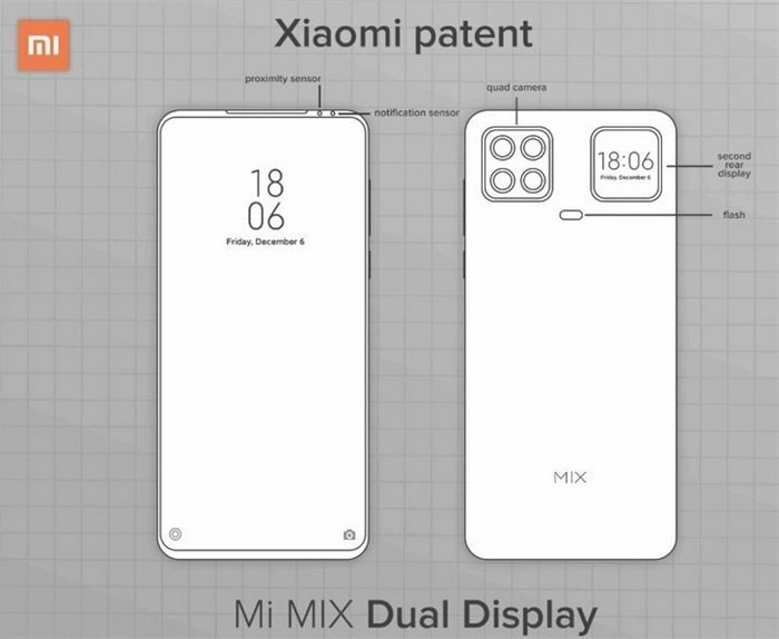 xiaomi mi mix dual display