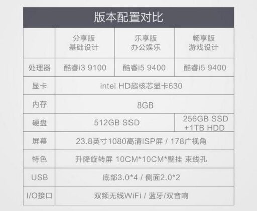 Xiaomi Ningmei CR600