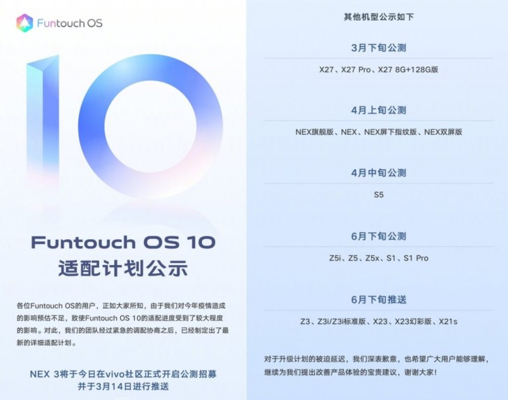Funtouch OS 10 vivo android 10