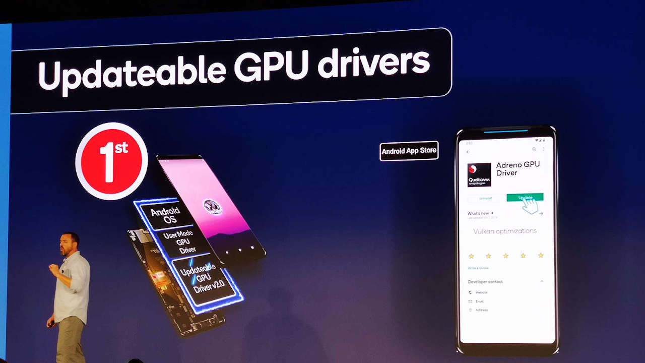 Xiaomi lanza la aplicación dedicada GPU Driver GizChina.it