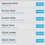 benchmark Redmi Note 9S