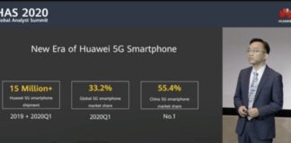 huawei vendite 5g