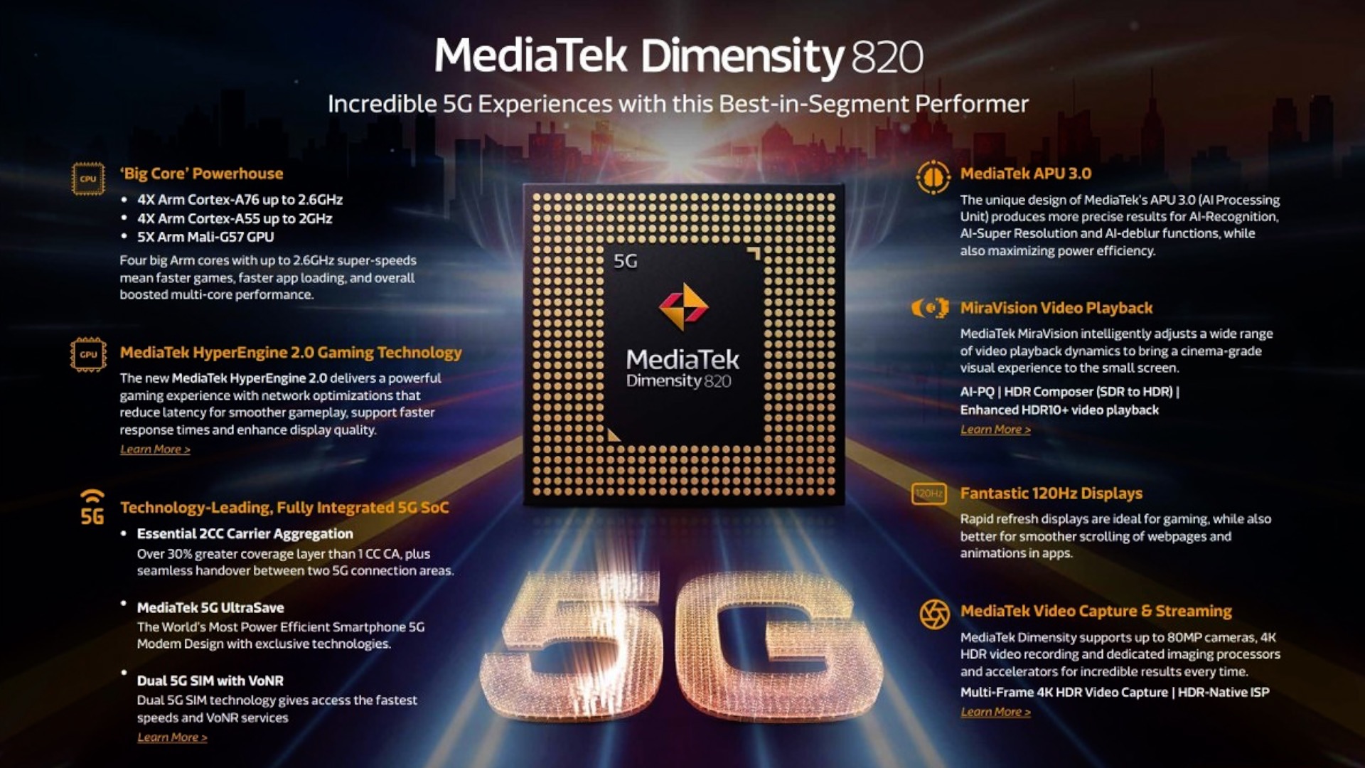mediatek dimensity 820