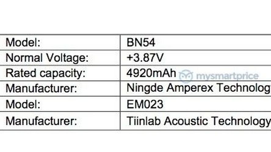 redmi 9 certificazione fcc 2