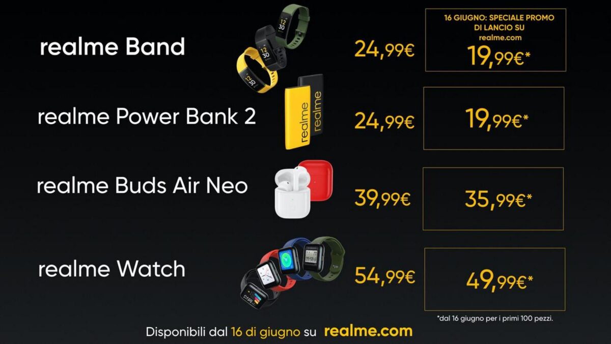 Dove comprare Realme Band, Buds Air Neo e Power Bank 2 in Italia